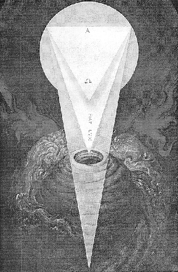 The One Mind Projects Creation into the One Thing.